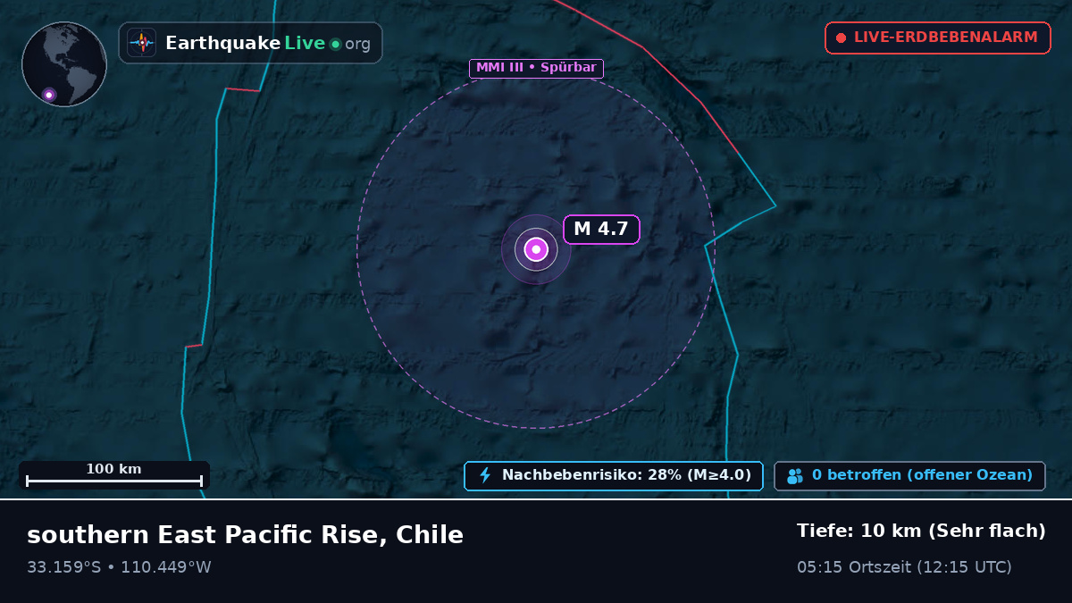 Südpazifik (Chile)