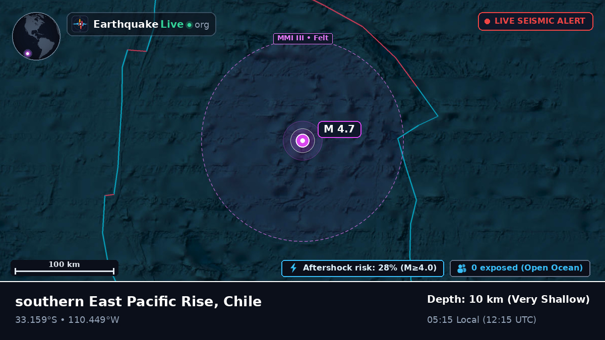South Pacific Ocean (Chile)
