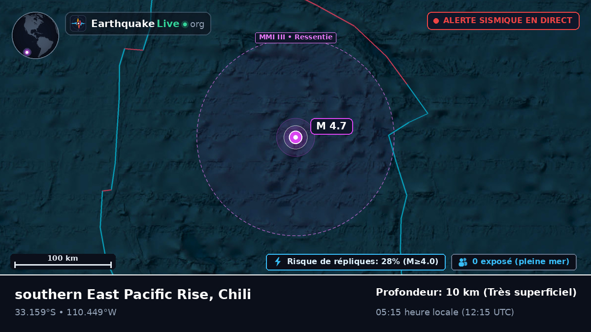 Océan Pacifique Sud (Chili)