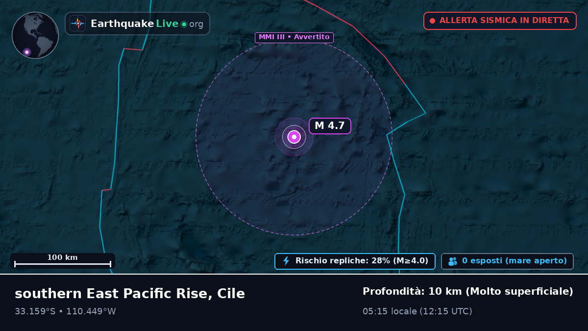 Oceano Pacifico meridionale (Cile)