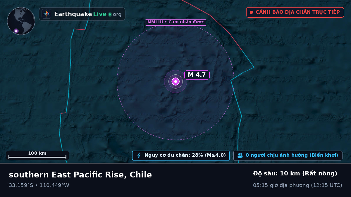 Nam Thái Bình Dương (Chile)