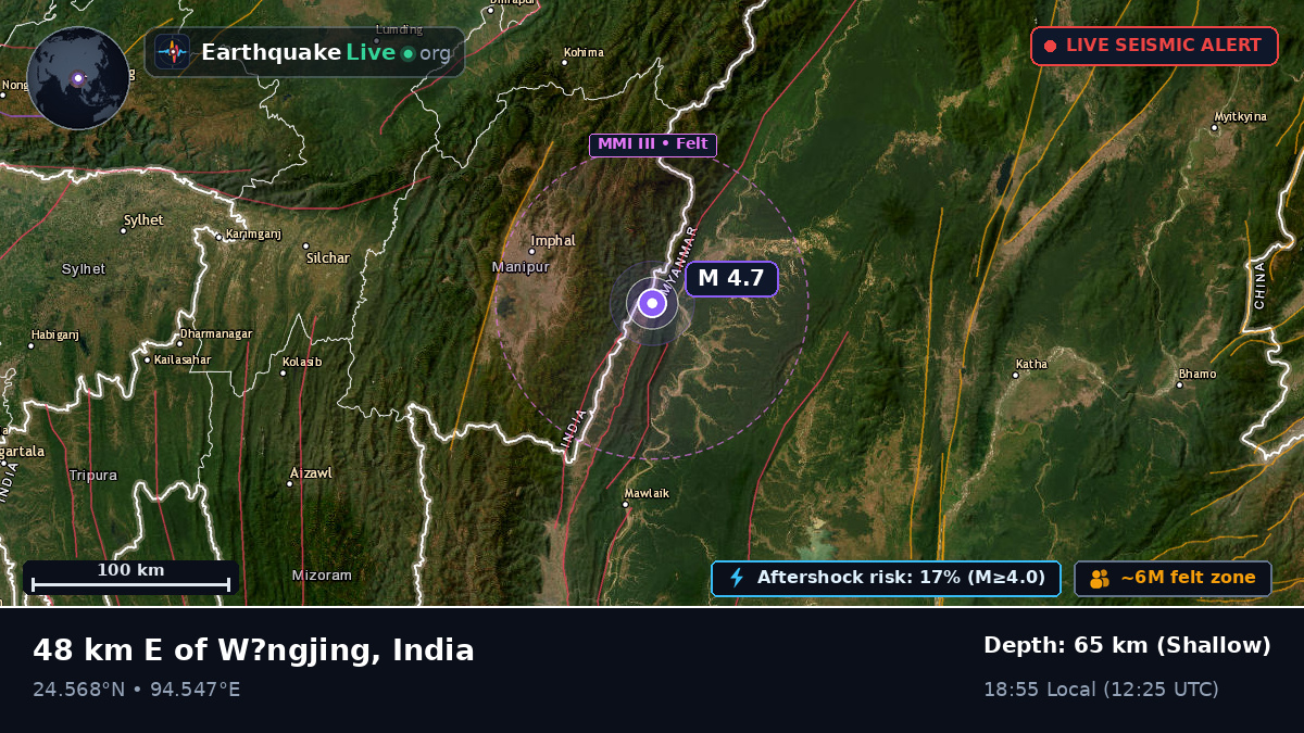 Manipur, India