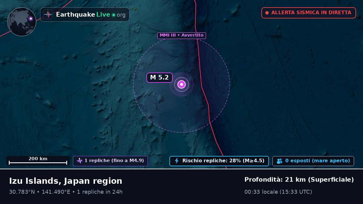 Oceano Pacifico settentrionale (Giappone)