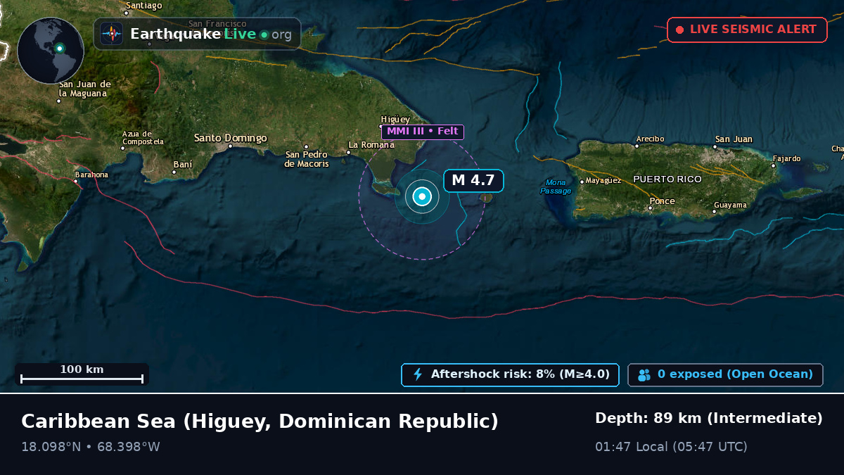 Caribbean Sea (Dominican Republic)
