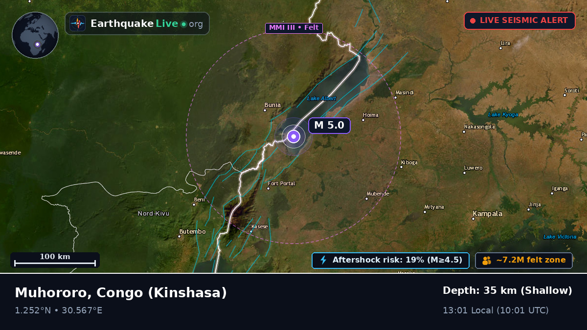 Orientale, Congo (Kinshasa)