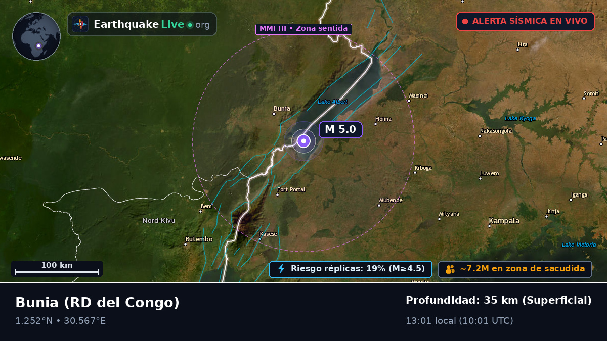 Orientale, RD del Congo