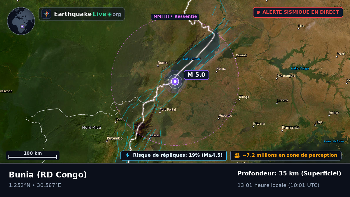 Orientale, RD Congo