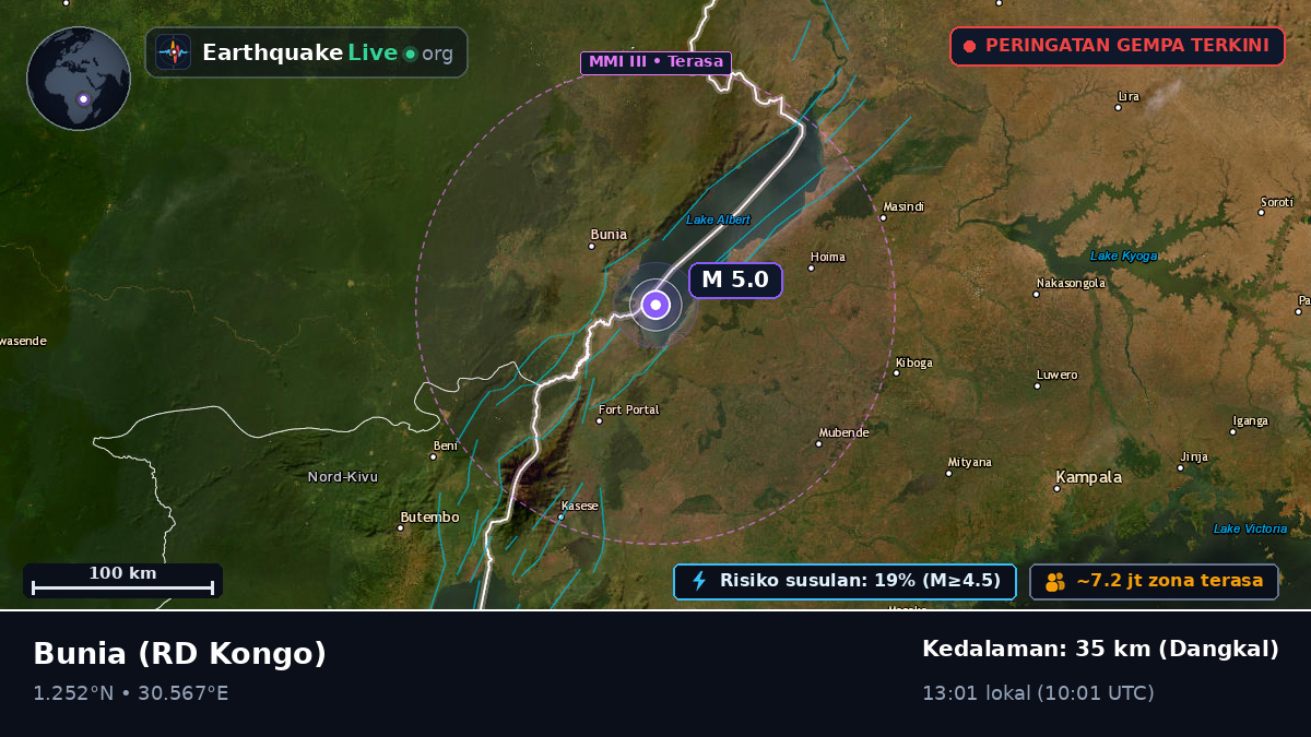 Orientale, RD Kongo