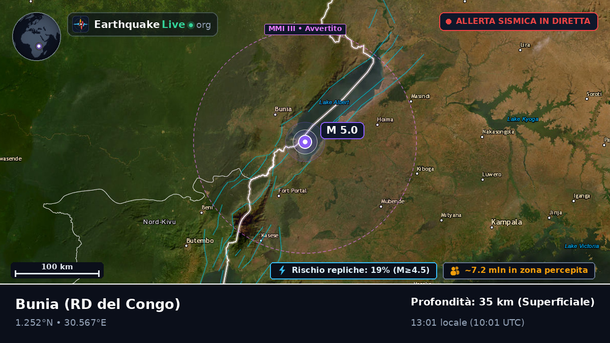 Orientale, RD del Congo