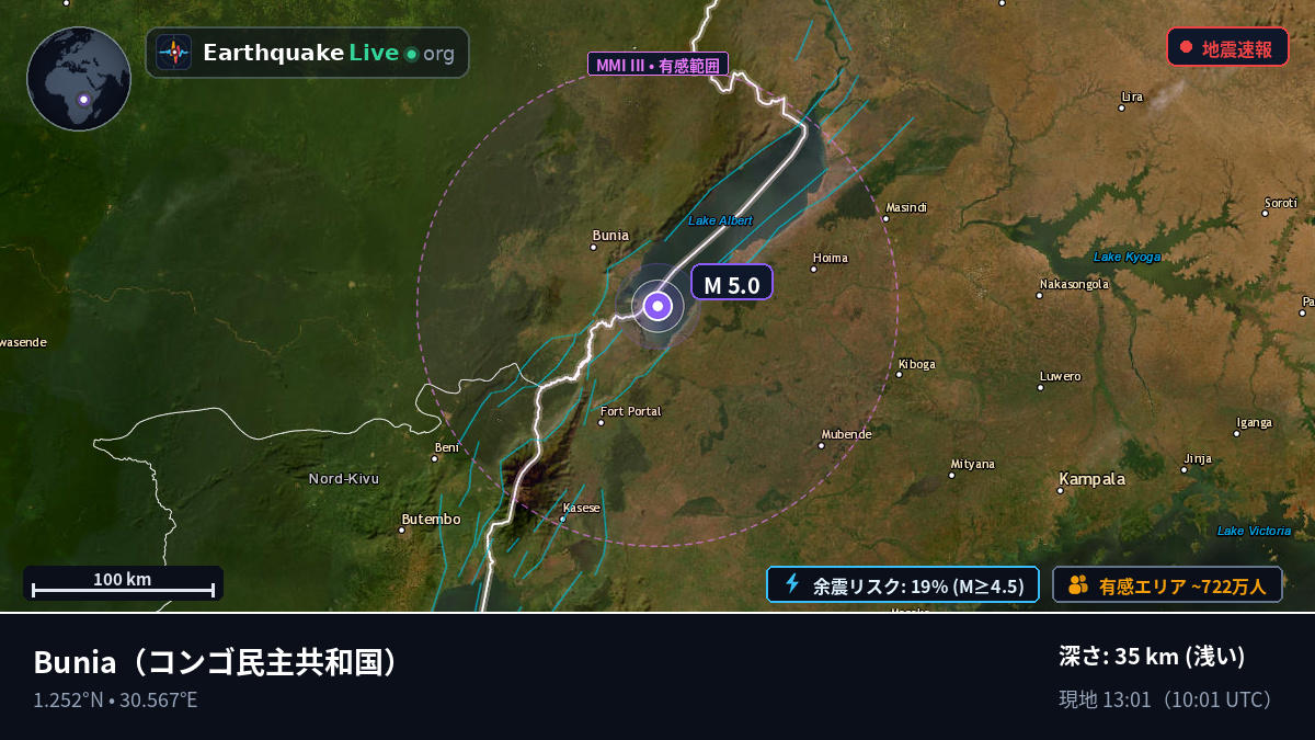 Orientale, コンゴ民主共和国