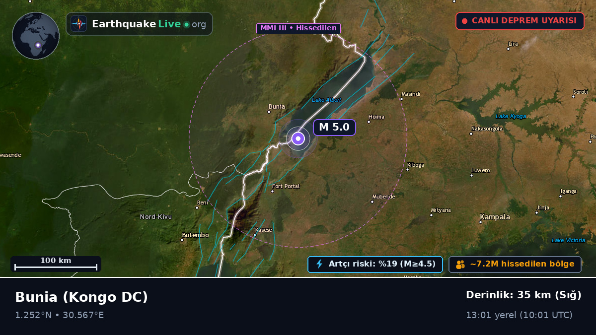 Orientale, Kongo DC