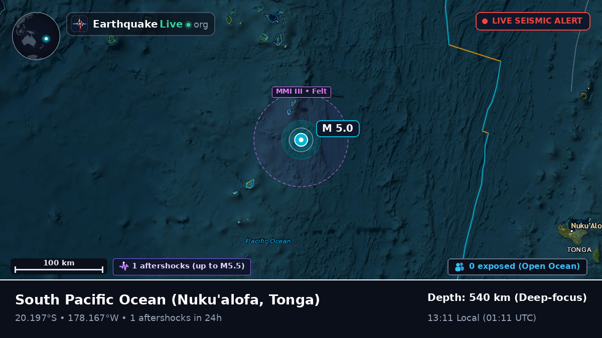 South Pacific Ocean (Tonga)