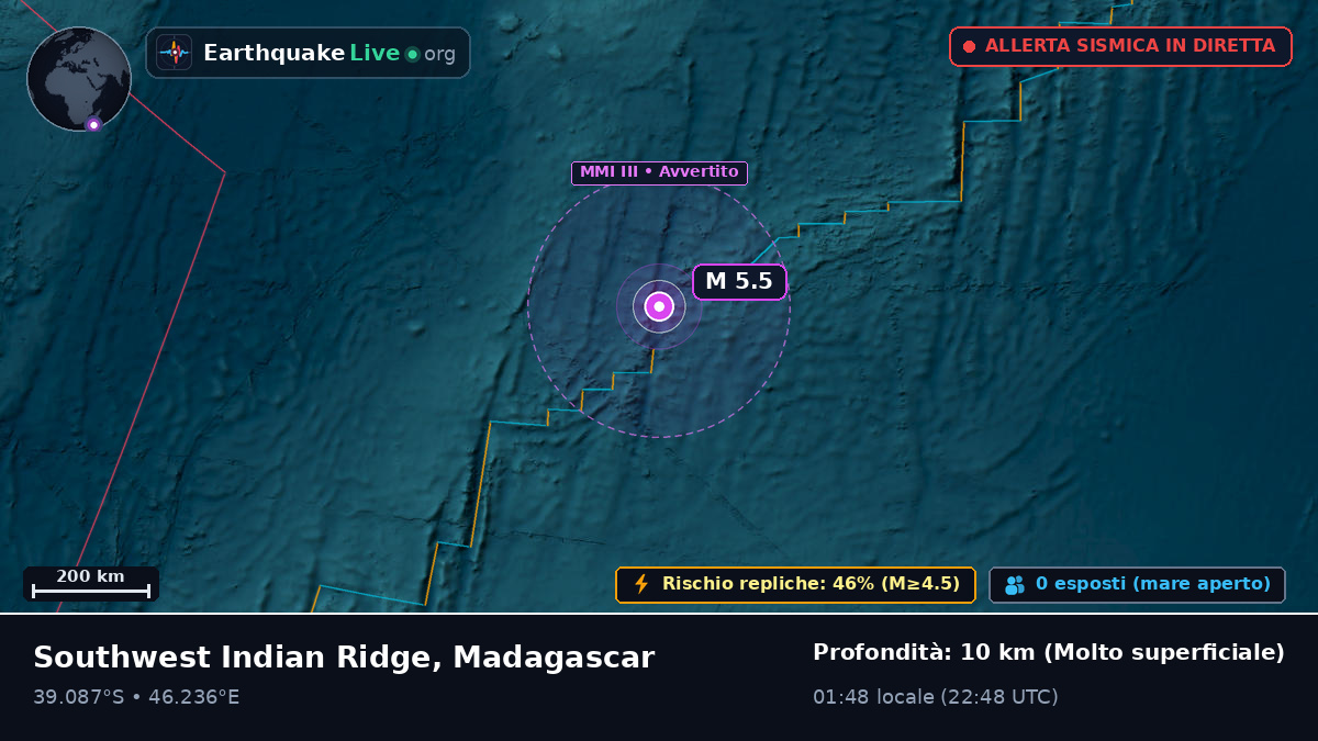 Oceano Indiano (Madagascar)