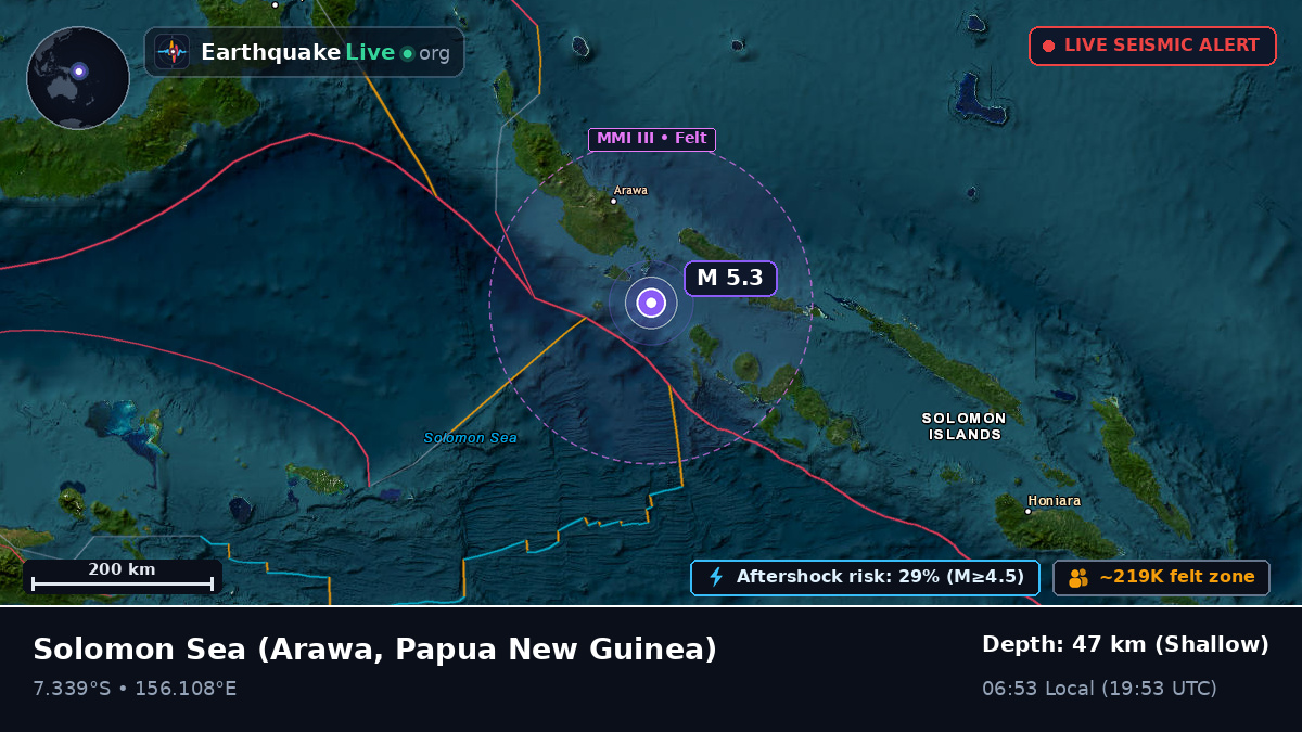 Solomon Sea (Papua New Guinea)