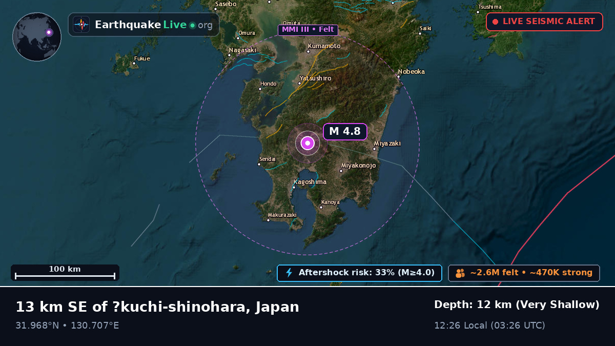 Kagoshima, Japan