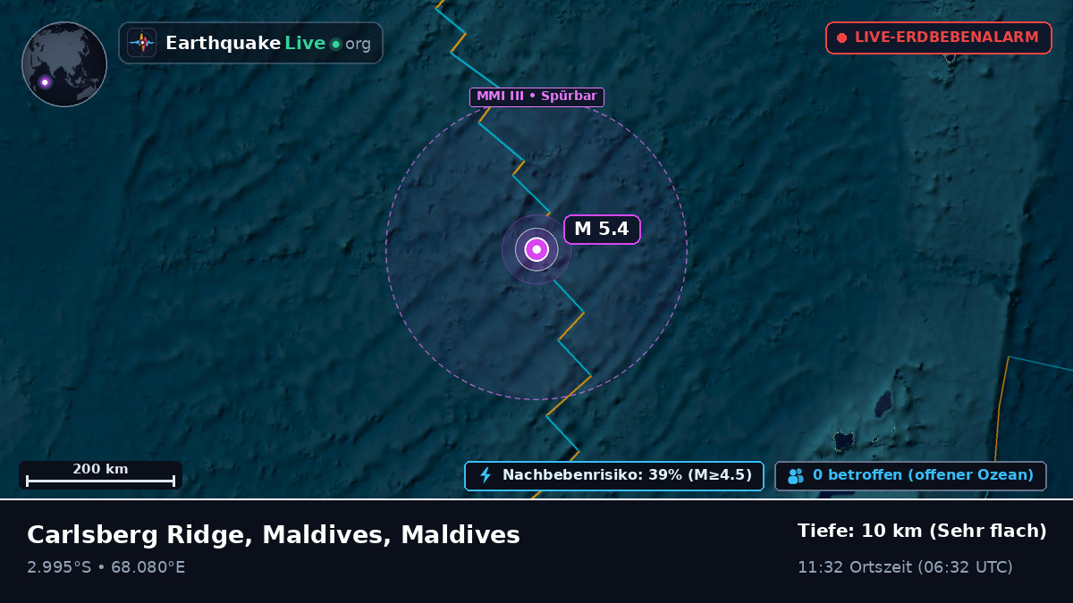 Indischer Ozean (Maldives)