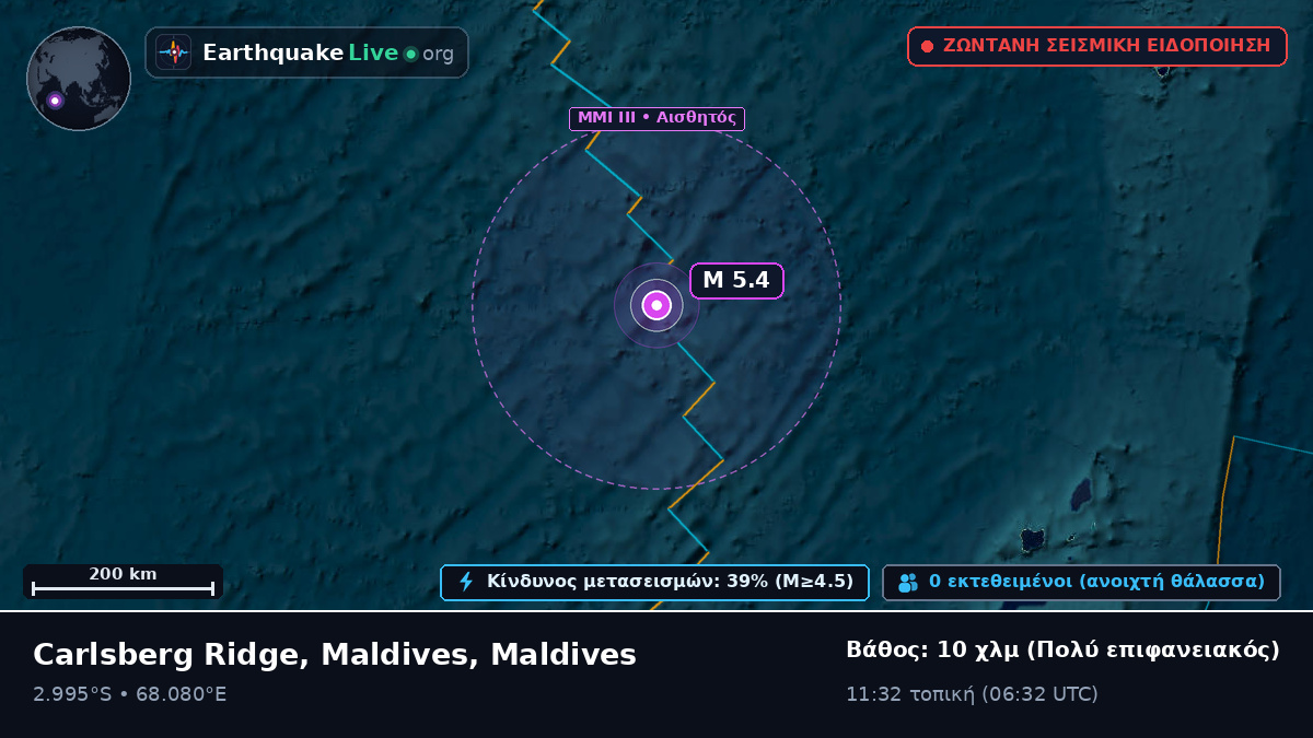 Ινδικός Ωκεανός (Maldives)