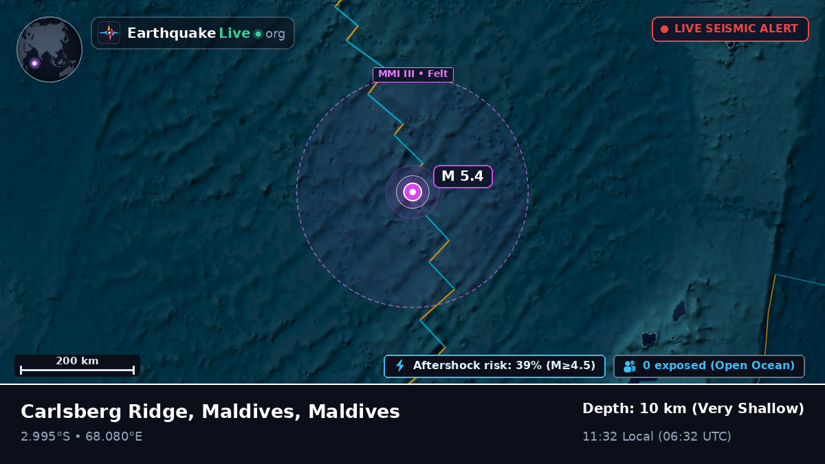 Indian Ocean (Maldives)