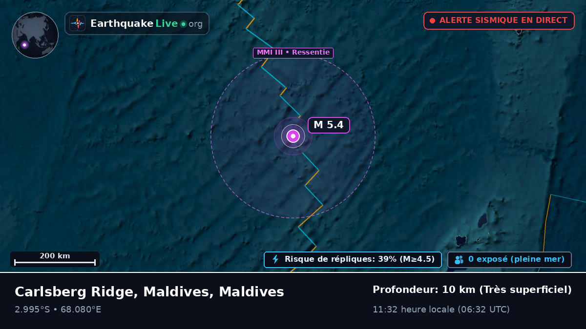 Océan Indien (Maldives)