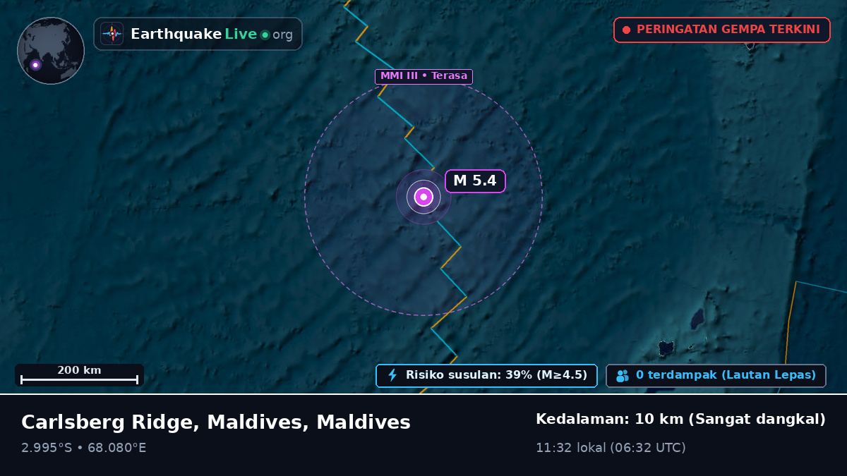 Samudra Hindia (Maldives)