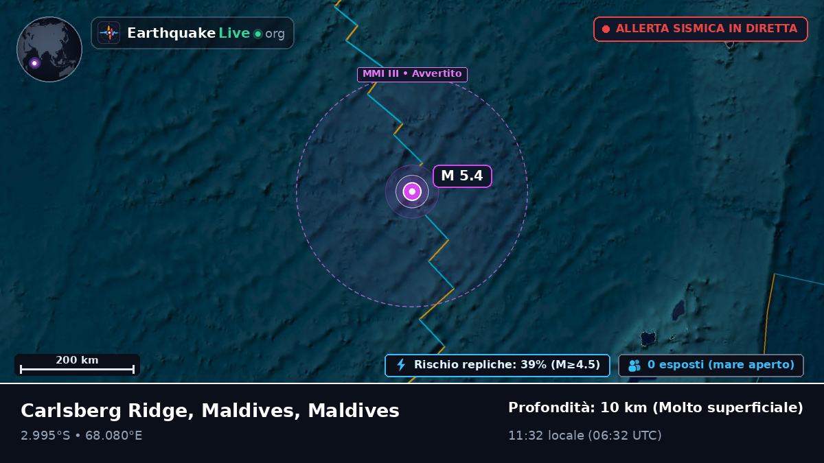 Oceano Indiano (Maldives)