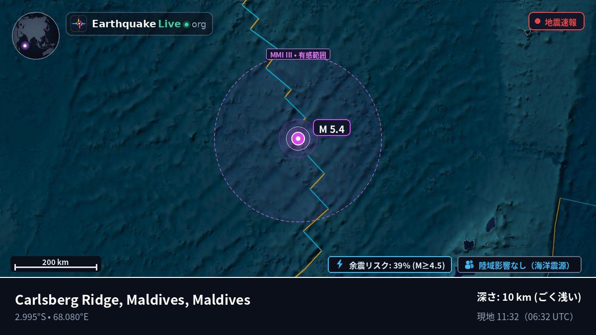 インド洋 (Maldives)