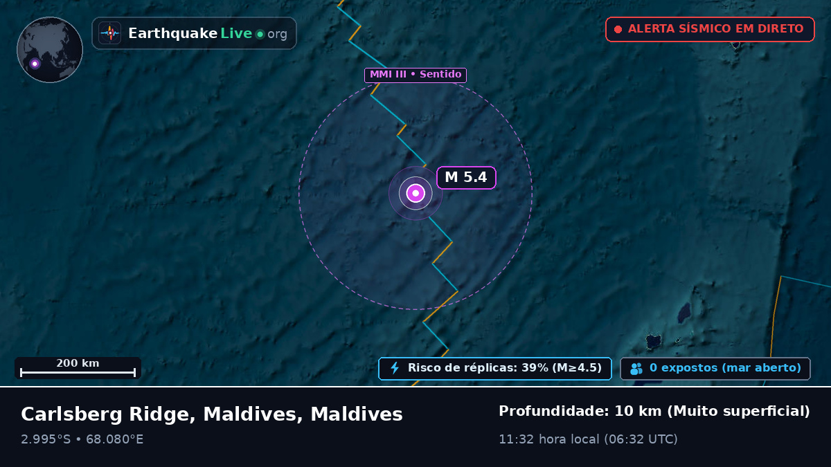 Oceano Índico (Maldives)
