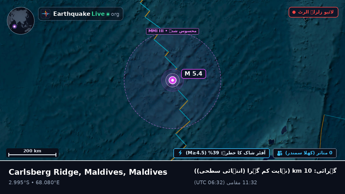 بحر ہند (Maldives)