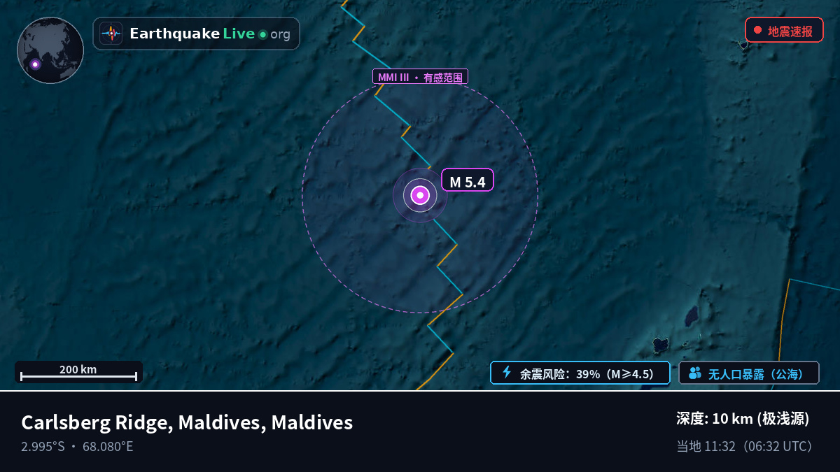 印度洋 (Maldives)
