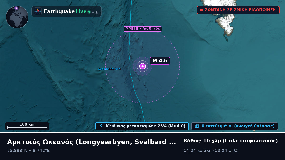 Αρκτικός Ωκεανός (Svalbard and Jan Mayen Islands)