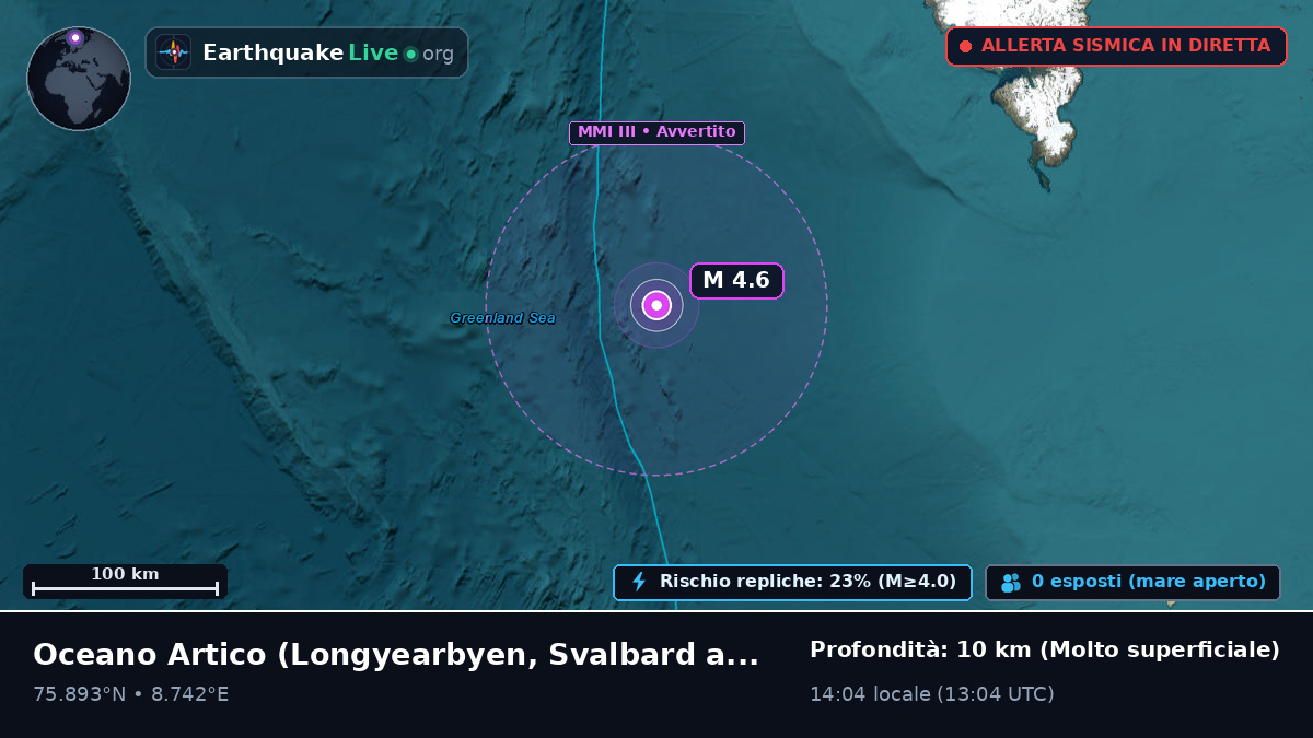 Oceano Artico (Svalbard and Jan Mayen Islands)