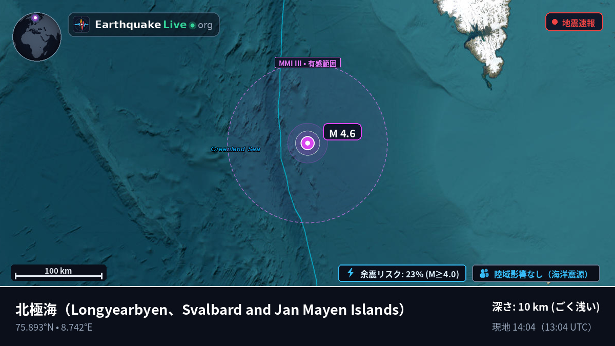 北極海 (Svalbard and Jan Mayen Islands)
