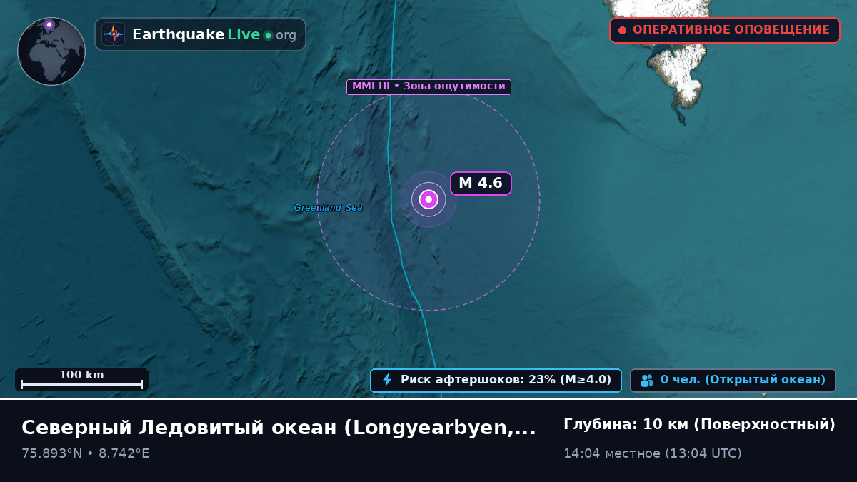 Северный Ледовитый океан (Svalbard and Jan Mayen Islands)