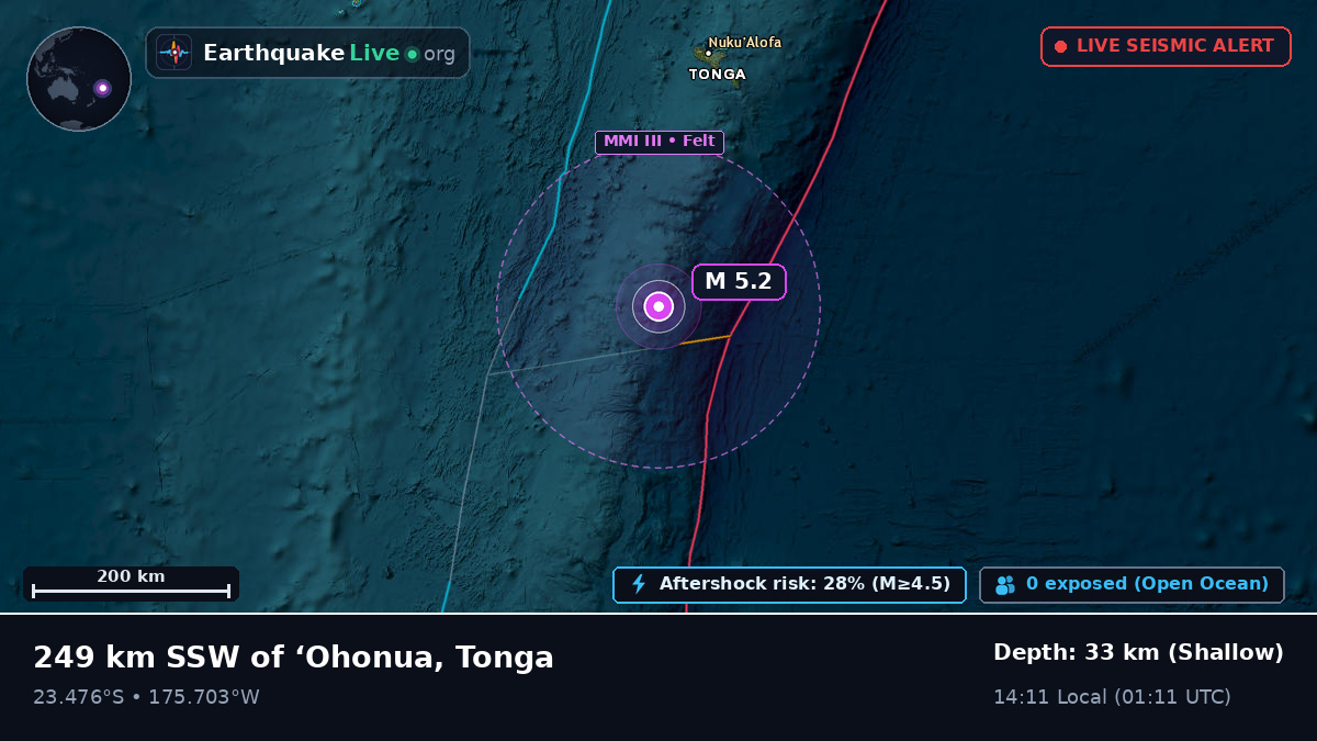 South Pacific Ocean (Tonga)