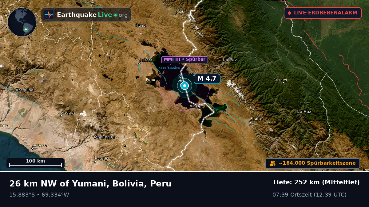Callao, Peru