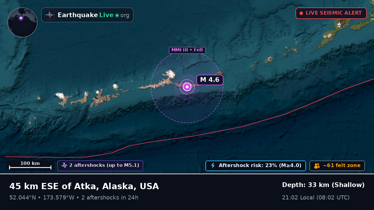 Bering Sea (USA)