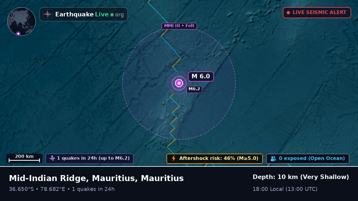 Indian Ocean (Mauritius)