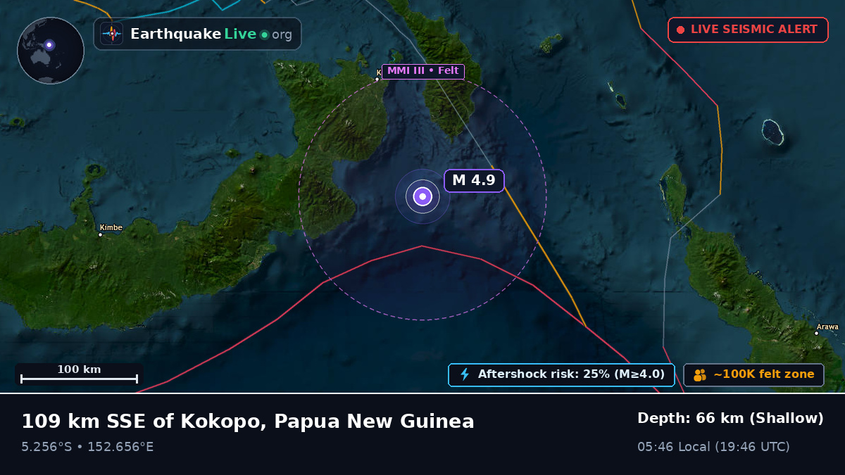 Solomon Sea (Papua New Guinea)