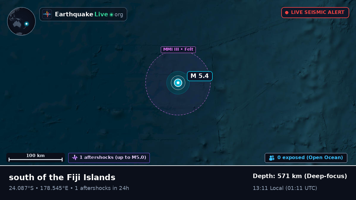 South Pacific Ocean (Fiji)