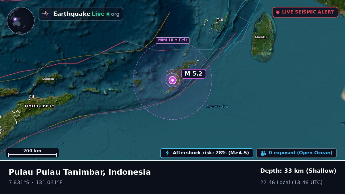 Banda Sea (Australia)