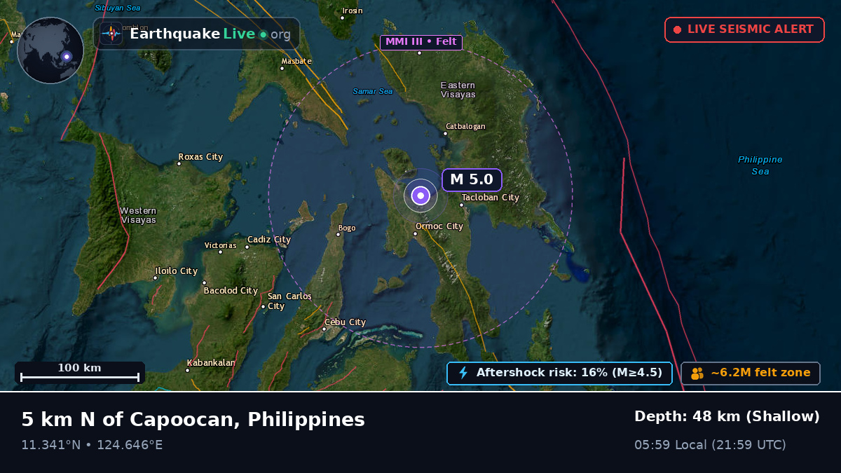 Ormac, Leyte, Philippines
