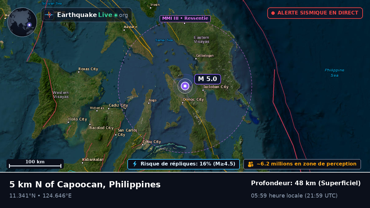 Ormac, Leyte, Philippines