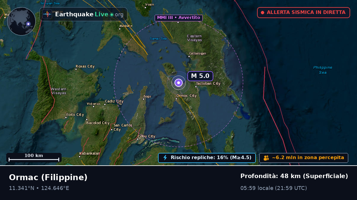 Ormac, Leyte, Filippine