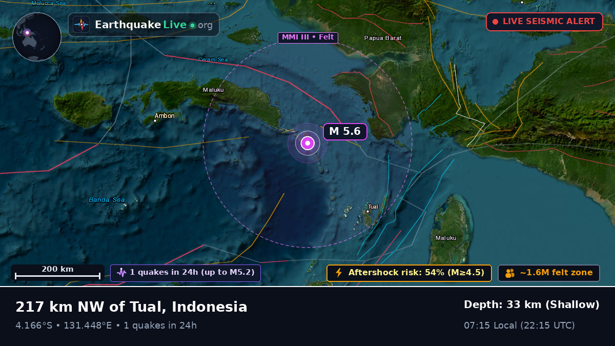 Banda Sea (Indonesia)