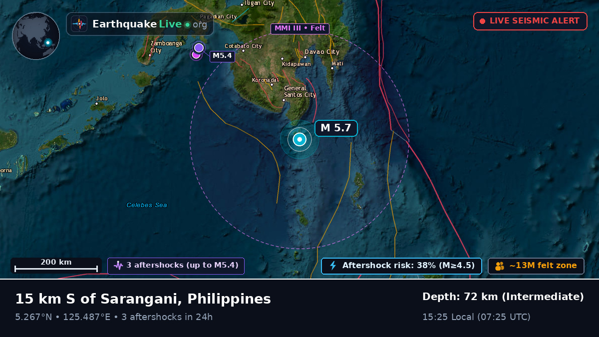 Philippine Sea (Philippines)