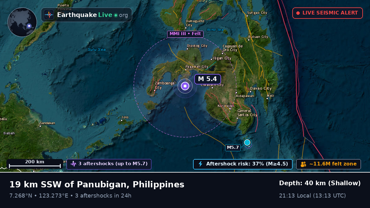 Philippine Sea (Philippines)