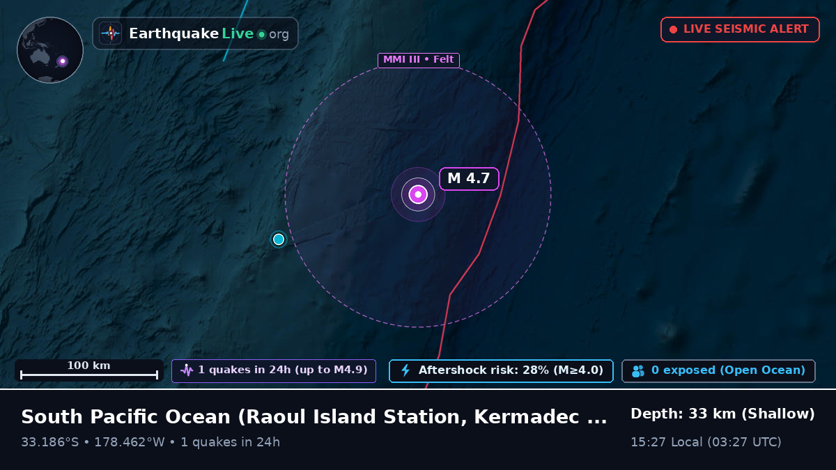 South Pacific Ocean (Kermadec Islands)