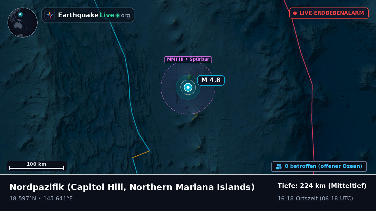 Nordpazifik (Northern Mariana Islands)