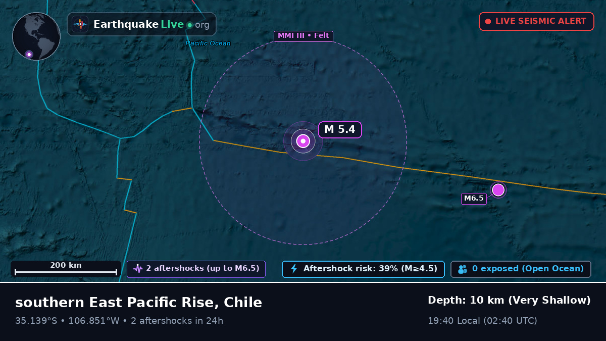 South Pacific Ocean (Chile)
