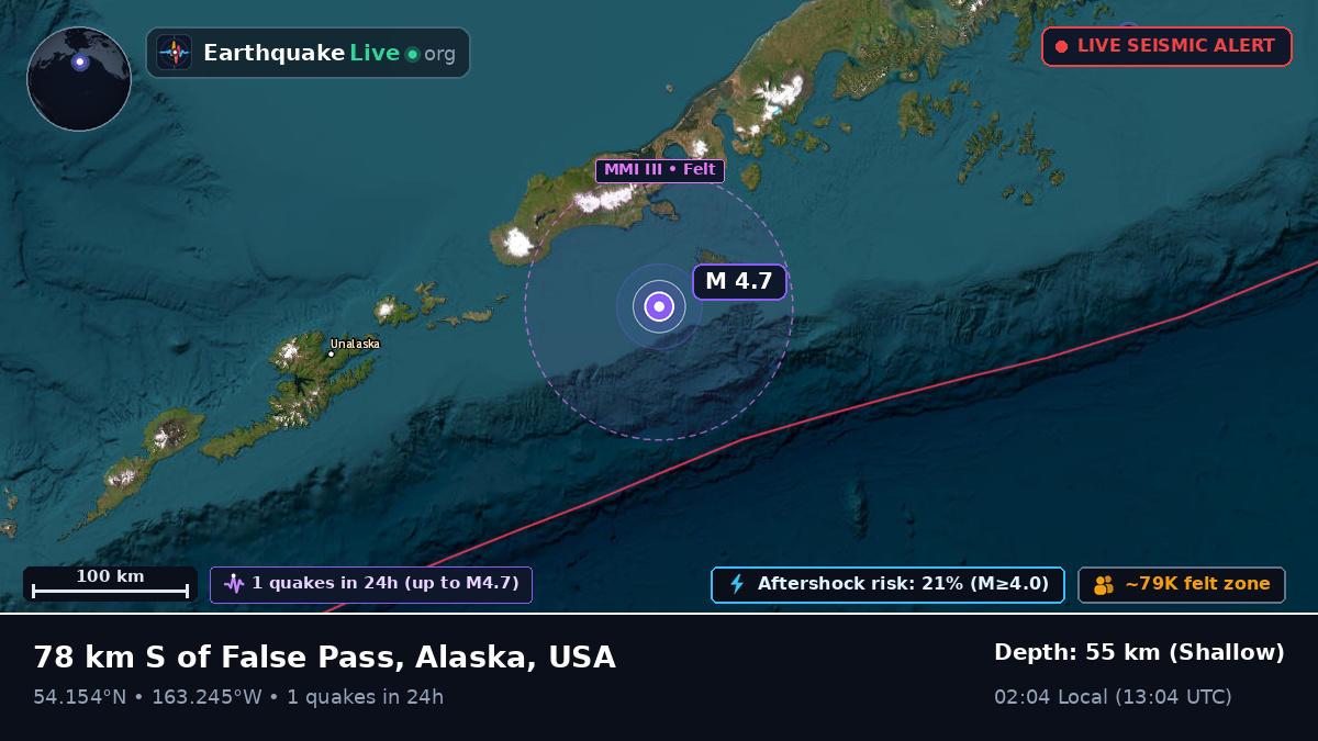 Aleutian Islands (USA)